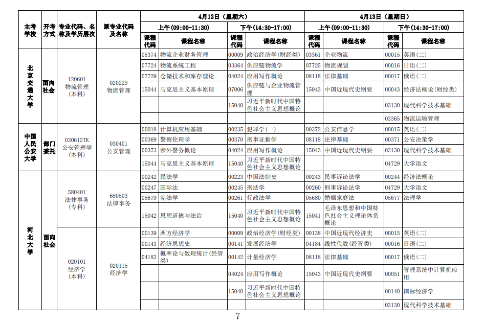 2025年4月河北省自考考試安排