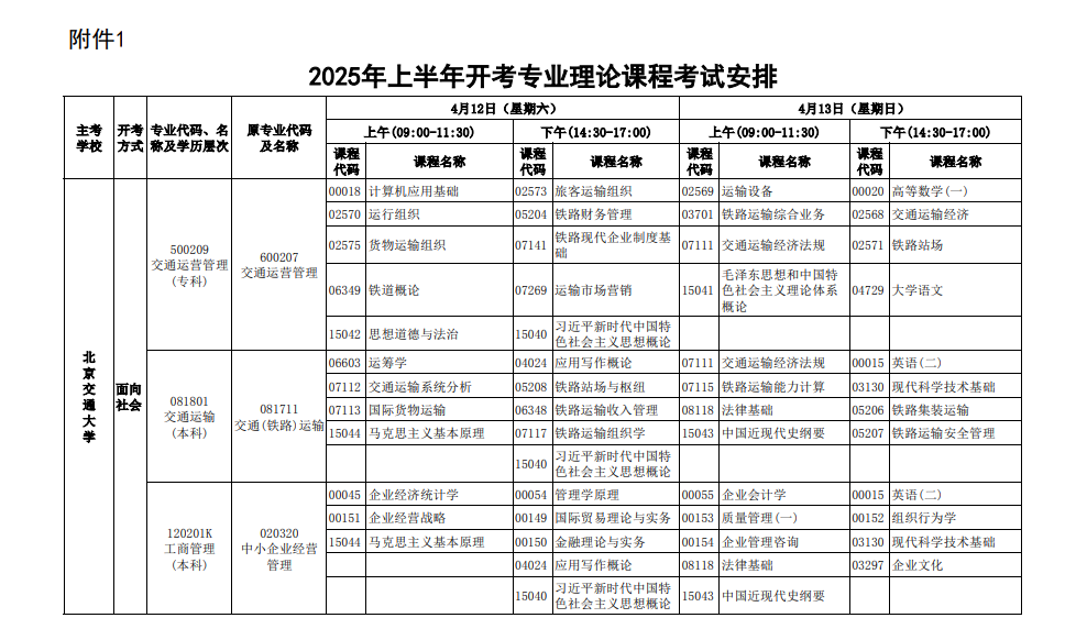 2025年4月河北省自考考試安排