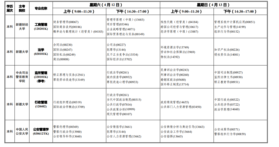 2025年4月新疆自考考試安排