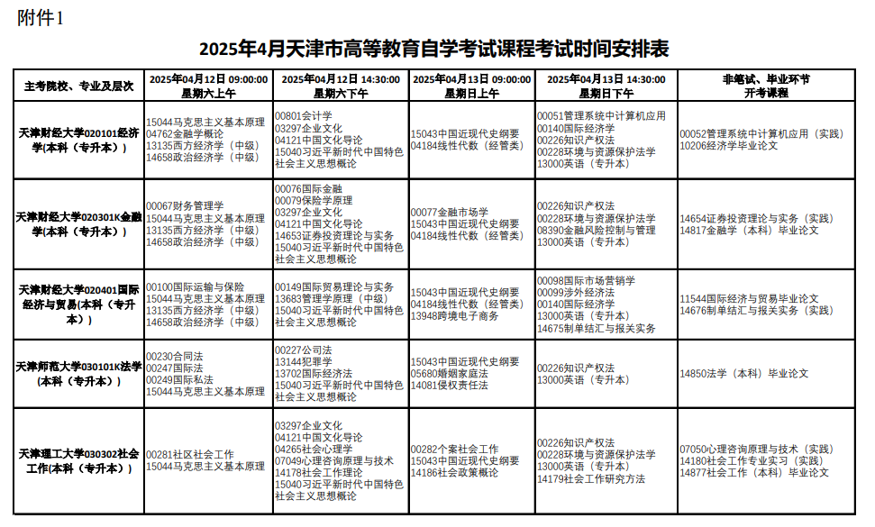 2025年4月天津市自考考試安排 2025年4月天津市自考考試安排