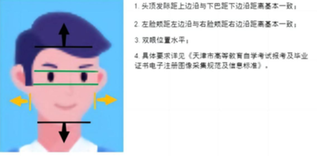 2024年上半年天津市高等教育自學考試畢業申請通知