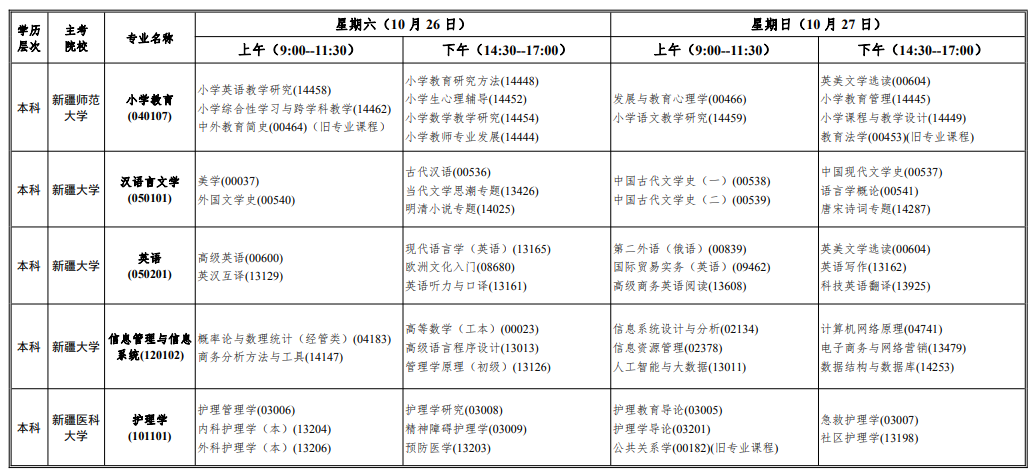 2024年10月新疆自考考試安排