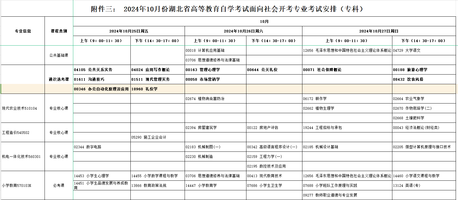 2024年10月湖北省自學考試考試安排