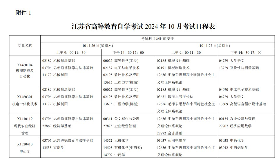省教育考試院關于公布江蘇省高等教育自學考試2024年10月考試日程表及開考課程教材計劃的通知 省教育考試院關于公布江蘇省高等教育自學考試2024年10月考試日程表及開考課程教材計劃的通知