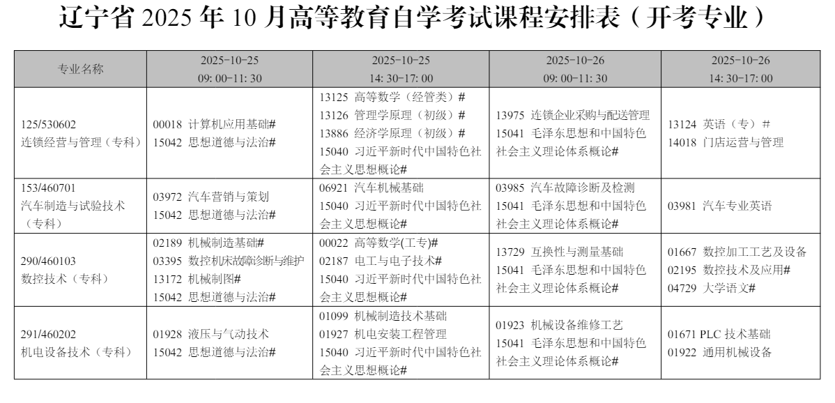 2025年10月遼寧省自考考試安排