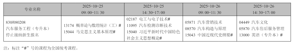 2025年10月遼寧省自考考試安排