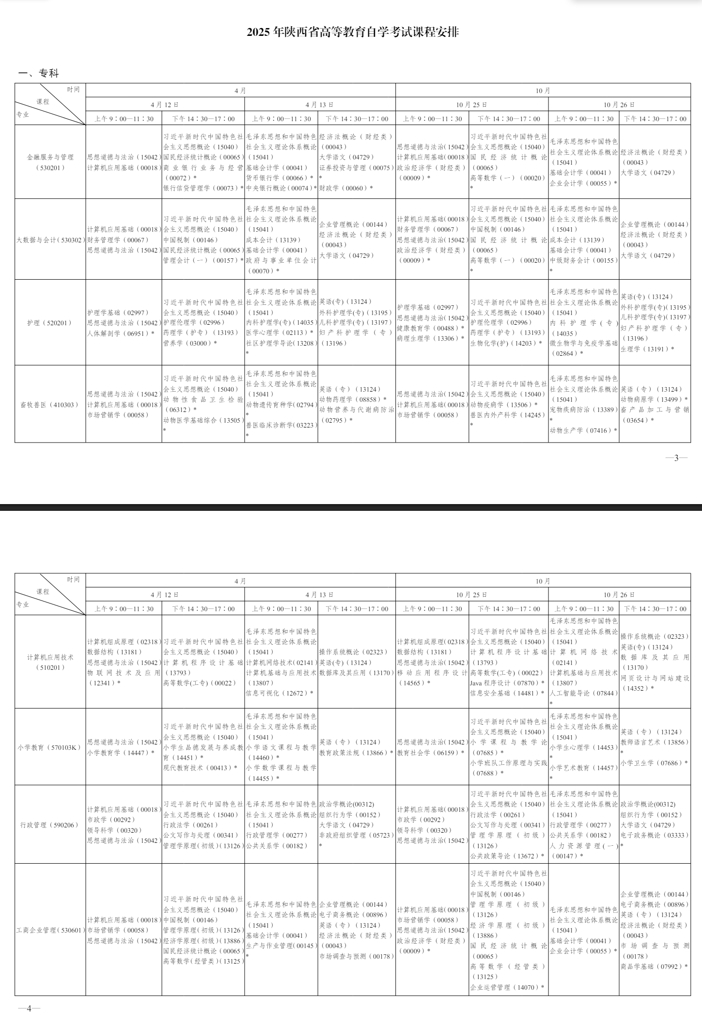 2025年10月陜西省漢中市自考考試安排