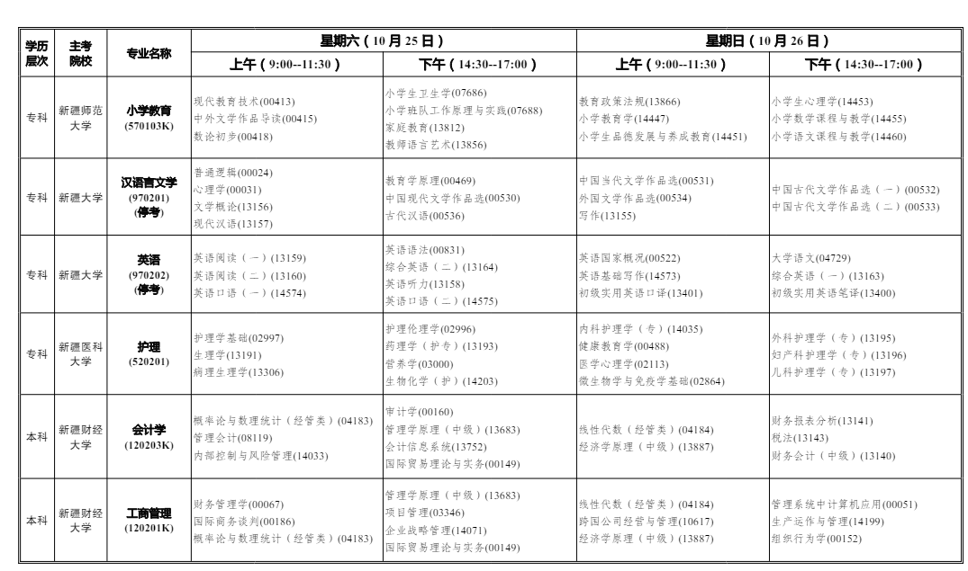 2025年10月新疆自考考試安排