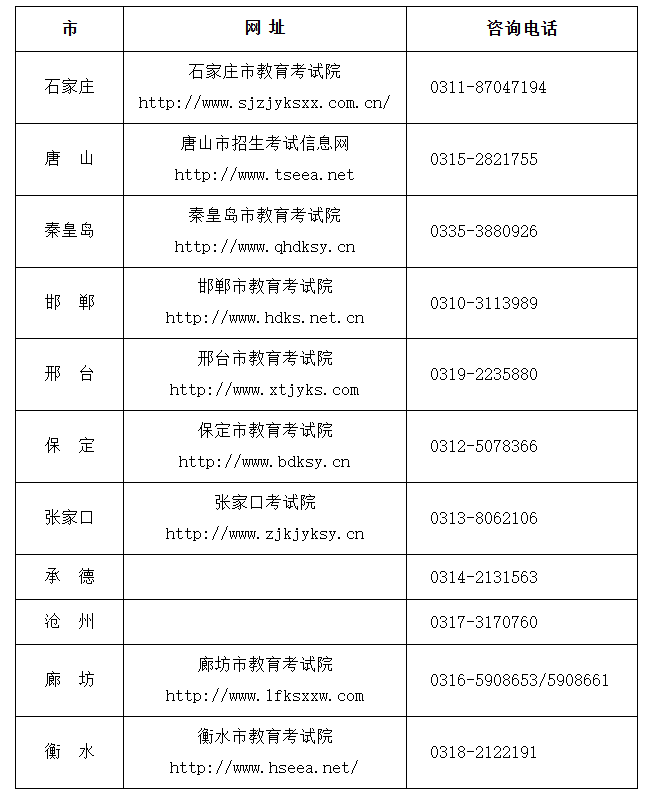 10月17日17時起可以打印《2025年10月河北省高等教育自學考試理論課考試通知單》 10月17日17時起可以打印《2025年10月河北省高等教育自學考試理論課考試通知單》