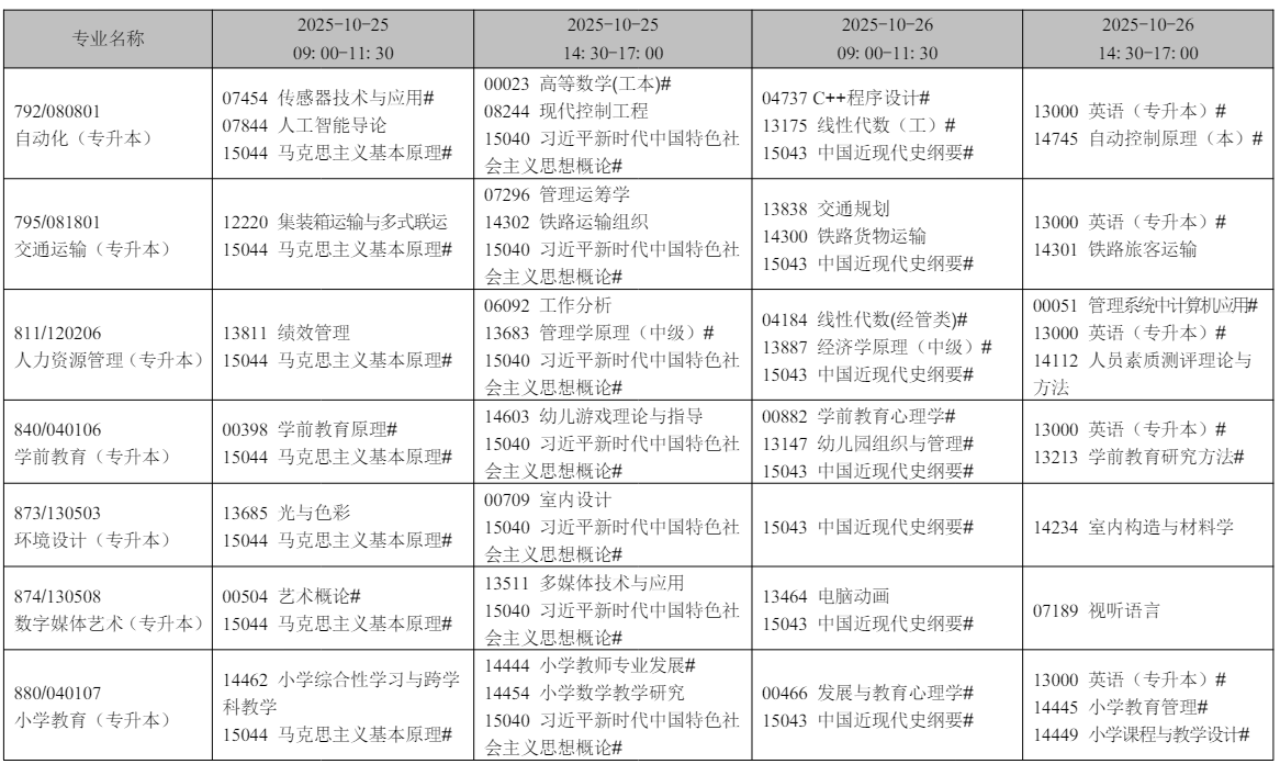2025年10月遼寧省自考考試安排