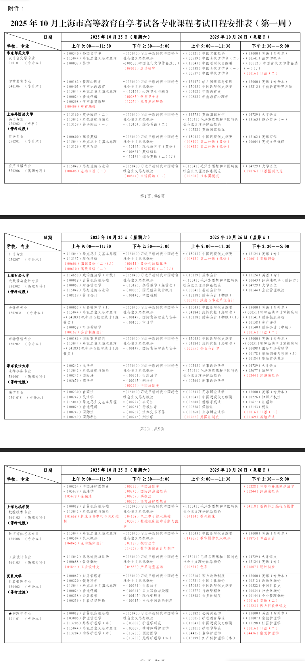 2025年10月上海市青浦區自學考試考試安排