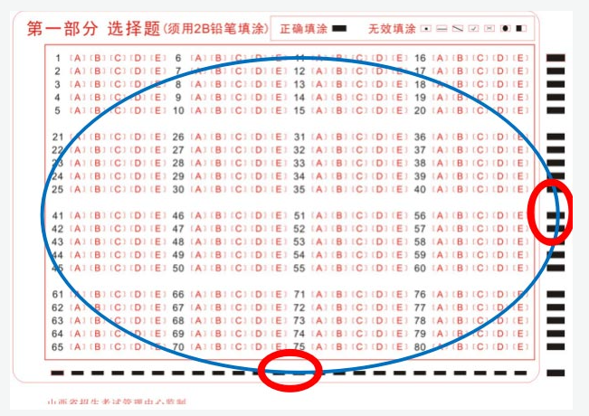 山西招生考試網：高等教育自學考試考生答題注意事項