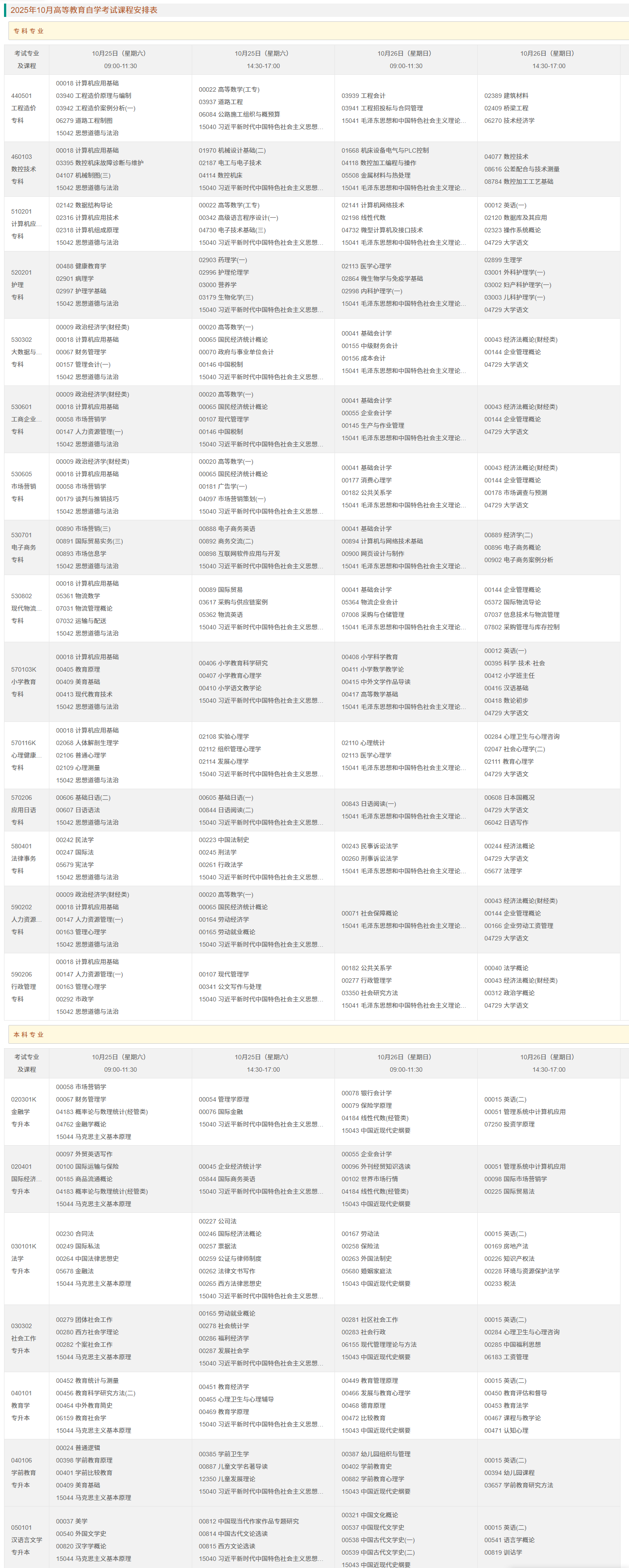 2025年10月重慶市奉節縣自考考試安排 2025年10月重慶市奉節縣自考考試安排