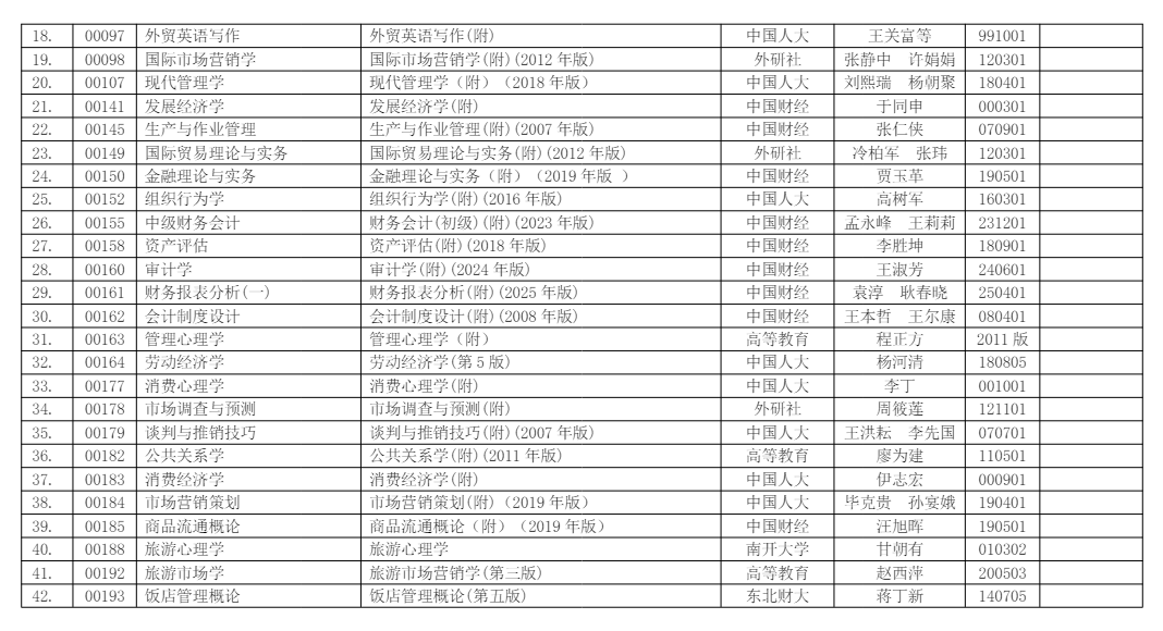 浙江省2026年4月高等教育自學考試用書目錄
