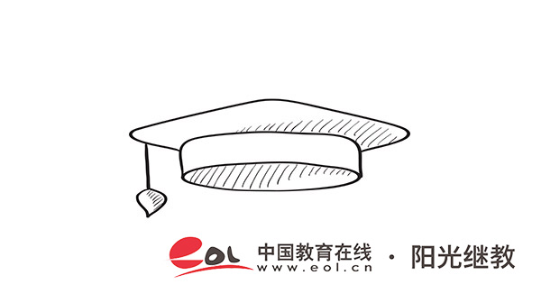 紹興自考報名入口有嗎？報考流程是什么？