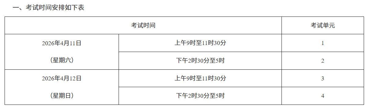 關于印發2026年4月湖南省高等教育自學考試課程考試安排及教材目錄的通知
