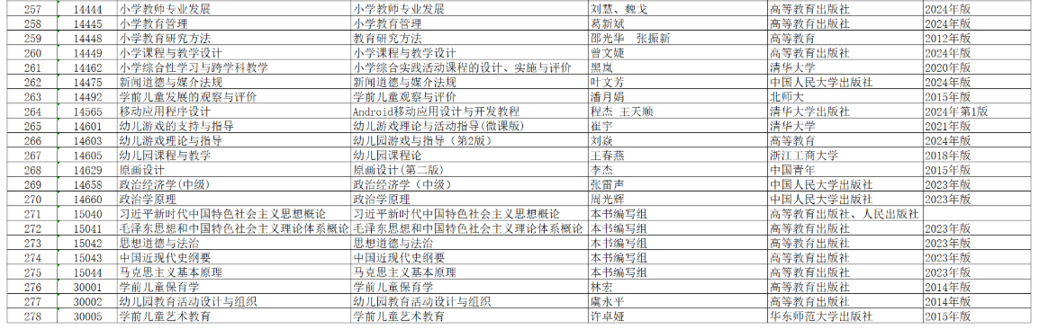 安徽省高等教育自學考試2026年4月考試教材版本目錄