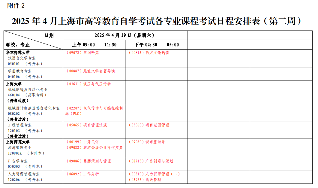 2025年4月上海市自學考試考試安排 2025年4月上海市自學考試考試安排