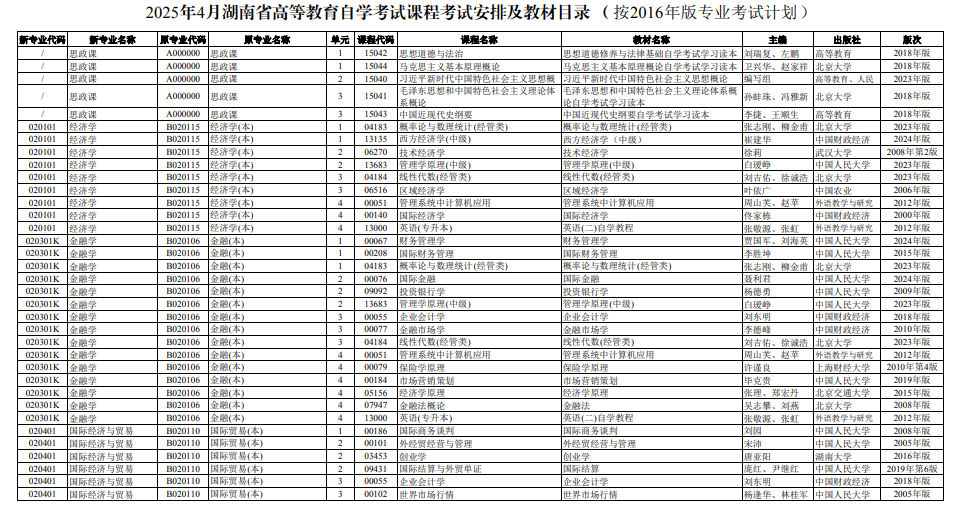 ?2025年4月湖南省自學考試考試安排