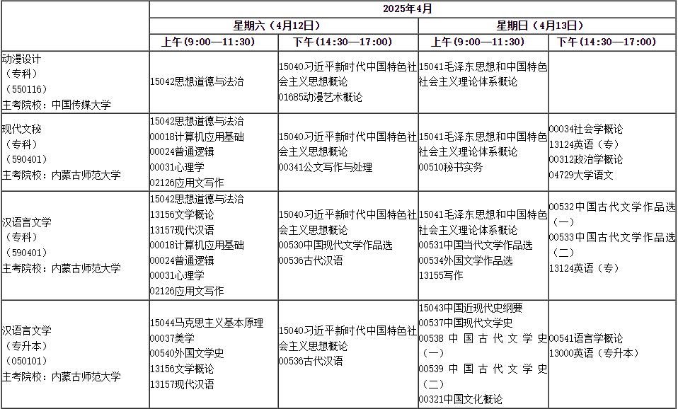 2025年4月內蒙古自學考試考試安排
