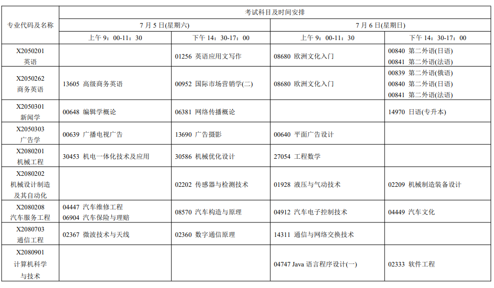2025年7月江蘇省自學考試考試安排 2025年7月江蘇省自學考試考試安排