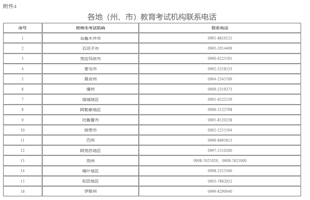 新疆2025年上半年高等教育自學考試畢業申請辦理公告