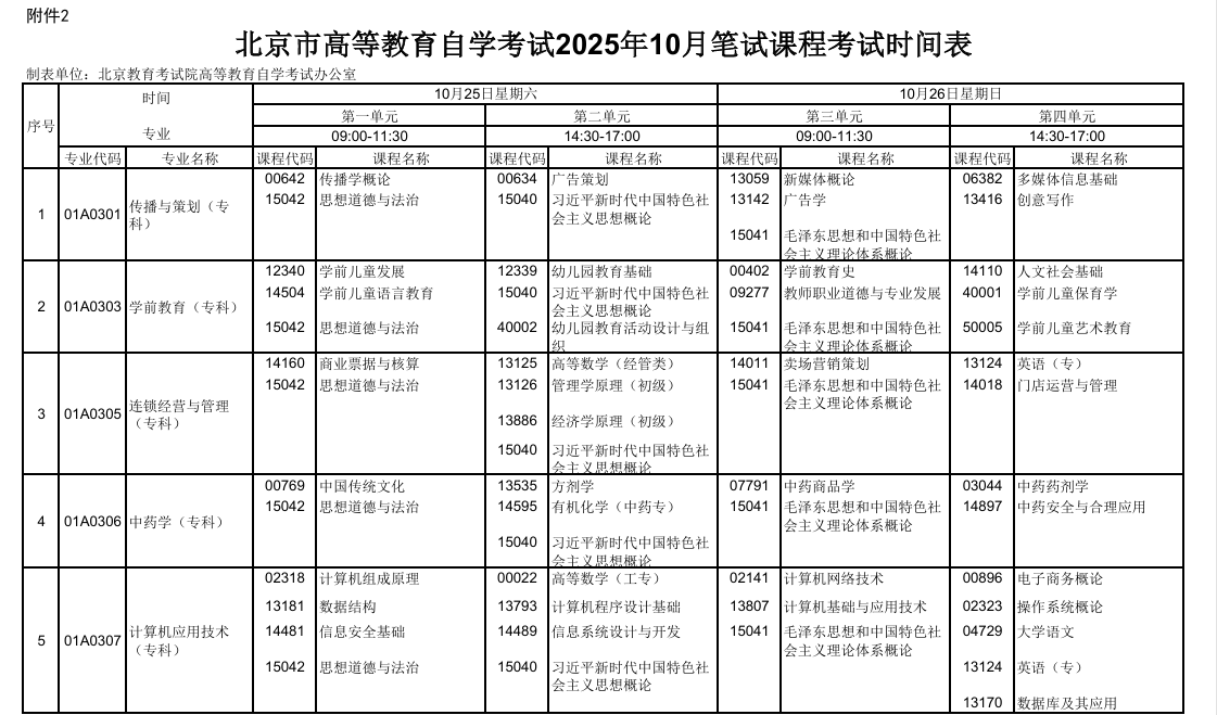 2025年10月北京市自考考試安排