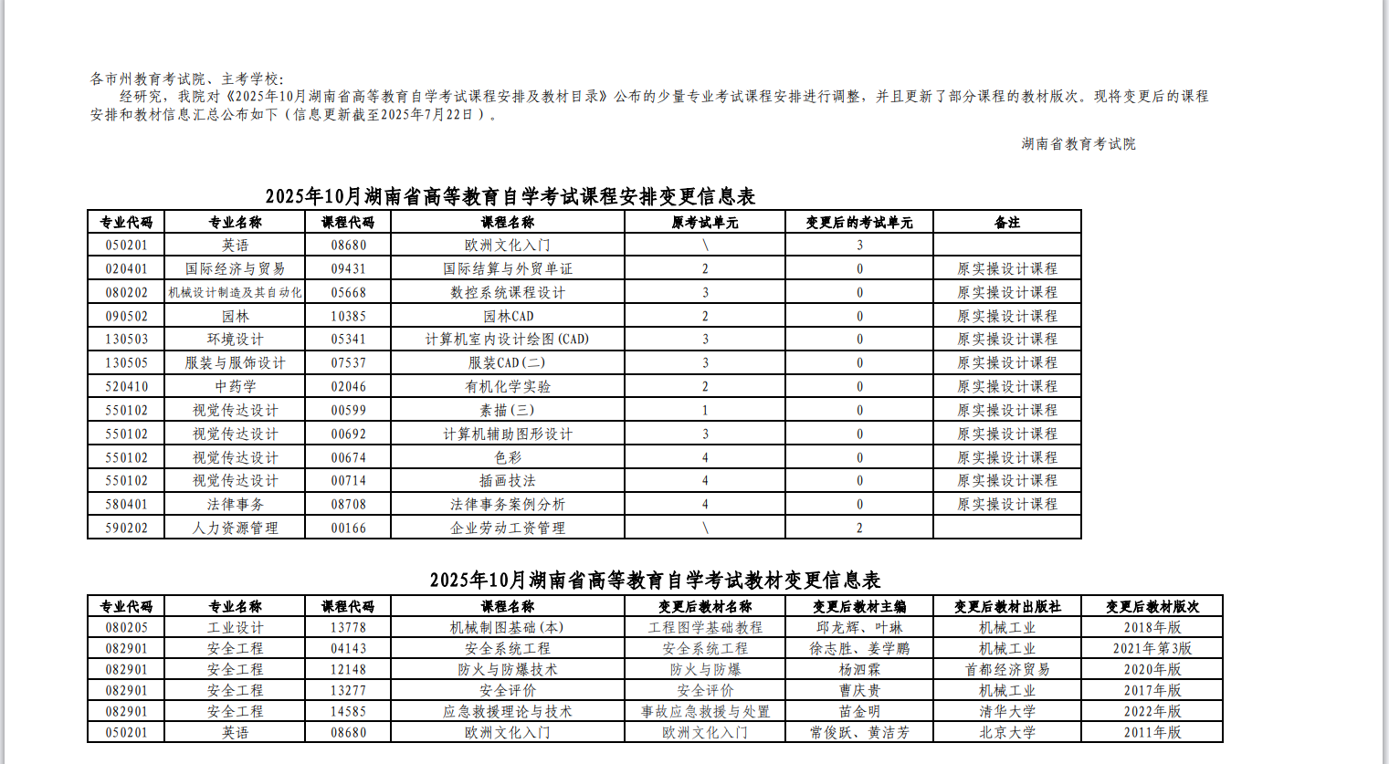 湖南省2025年10月高等教育自學考試課程安排和教材變更匯總表