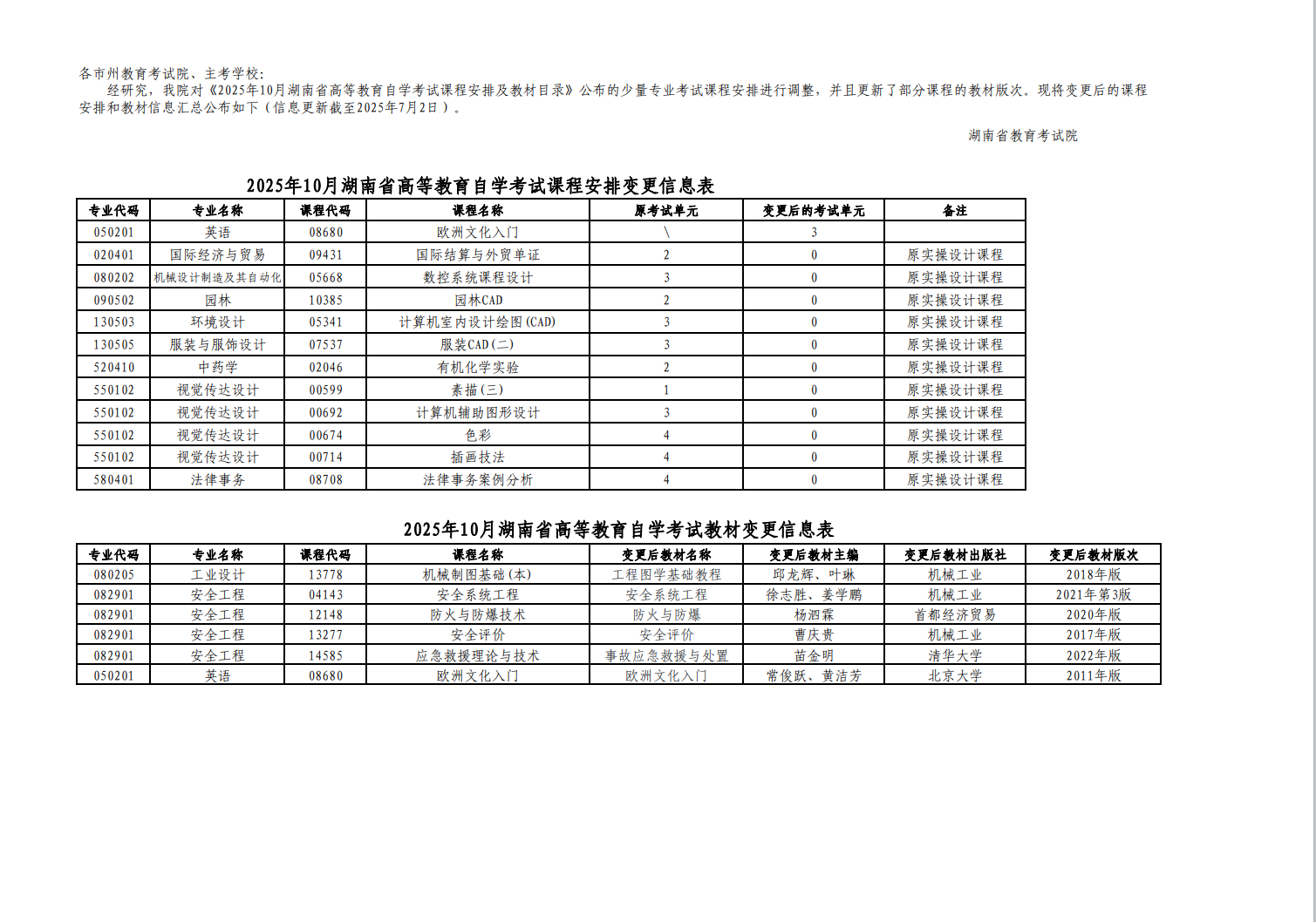 湖南省2025年10月高等教育自學考試課程安排和教材變更匯總表