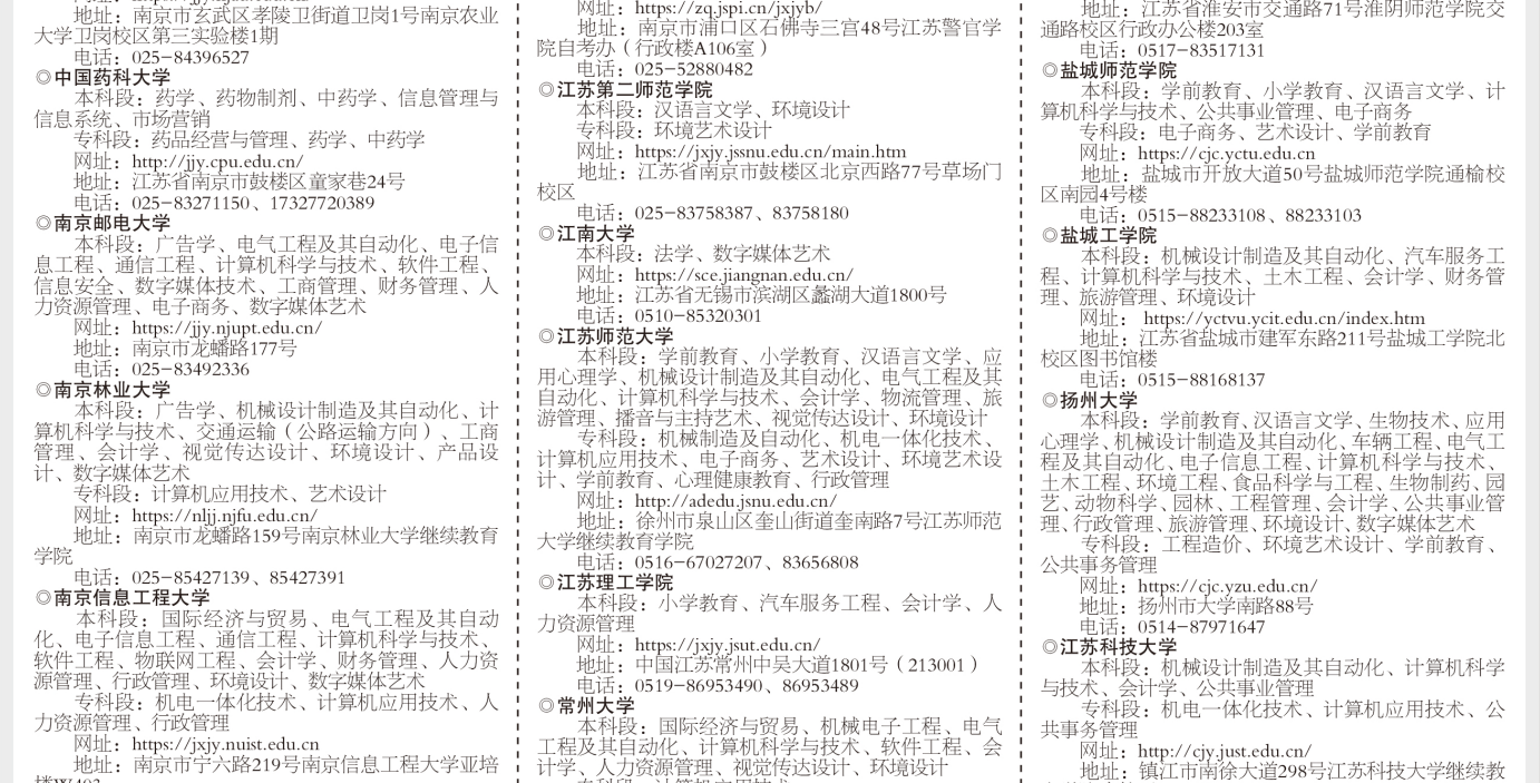 江蘇省高等教育自學考試2025年主考學校自辦助學專業招生目錄