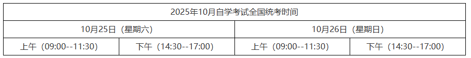 黑龍江省招生考試院：關于我省2025年10月高等教育自學考試注冊報考相關工作的通知