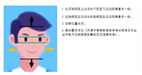 2025年下半年天津市高等教育自學考試省際轉考申請通知