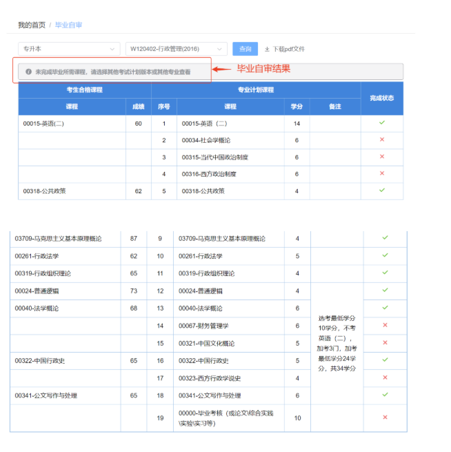四川省高等教育自學考試新舊計劃銜接 考生操作說明