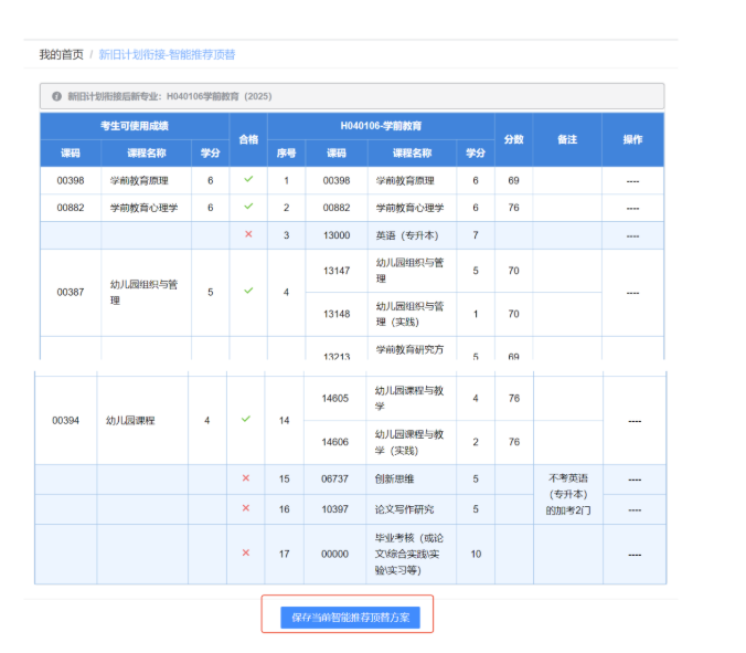 四川省高等教育自學考試新舊計劃銜接 考生操作說明