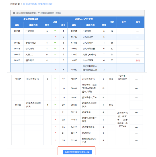 四川省高等教育自學考試新舊計劃銜接 考生操作說明