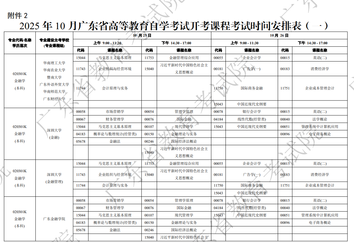 2025年10月廣東省自學考試考試安排