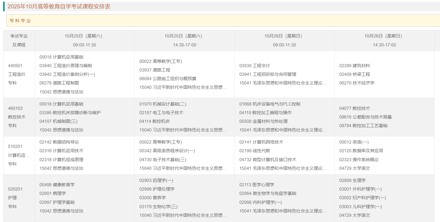 2025年10月重慶市自考考試安排