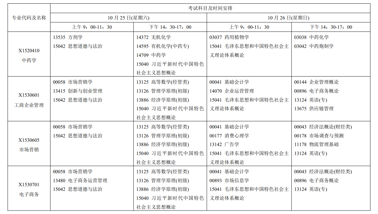 2025年10月江蘇省自學考試考試安排