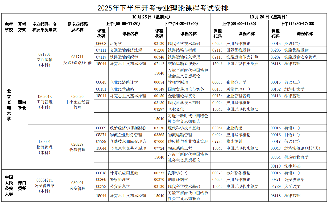 2025年10月河北省自考考試安排