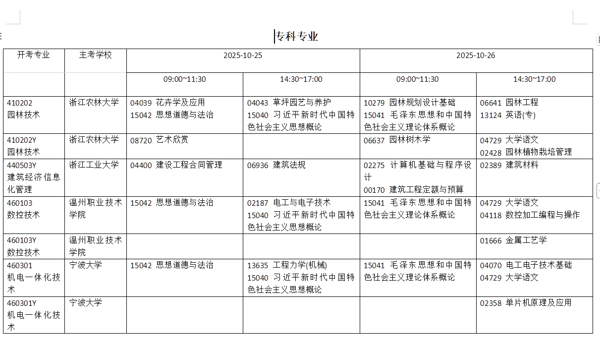 2025年10月浙江省自學考試考試安排