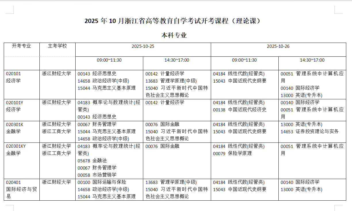 2025年10月浙江省自學考試考試安排