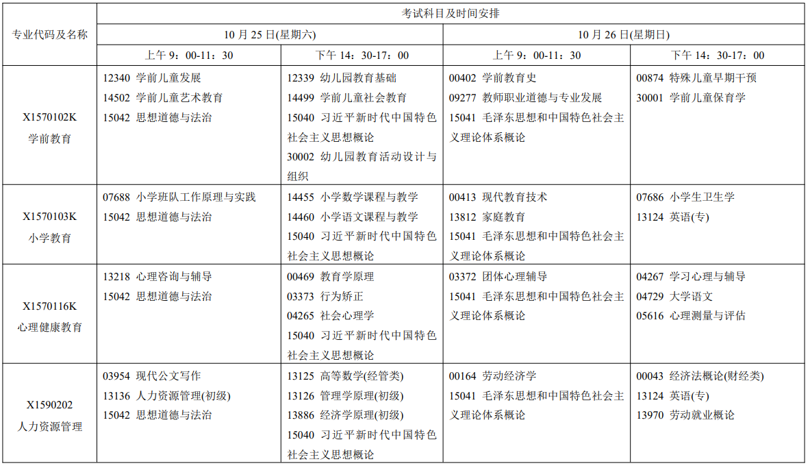 2025年10月江蘇省自學考試考試安排