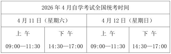 黑龍江省招生考試院：關于我省2026年4月高等教育自學考試注冊報考相關工作的通知
