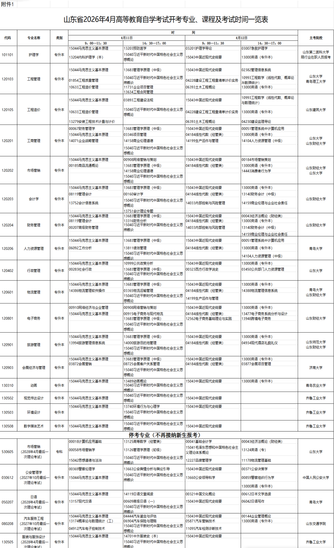 2026年4月山東省威海市自考考試安排