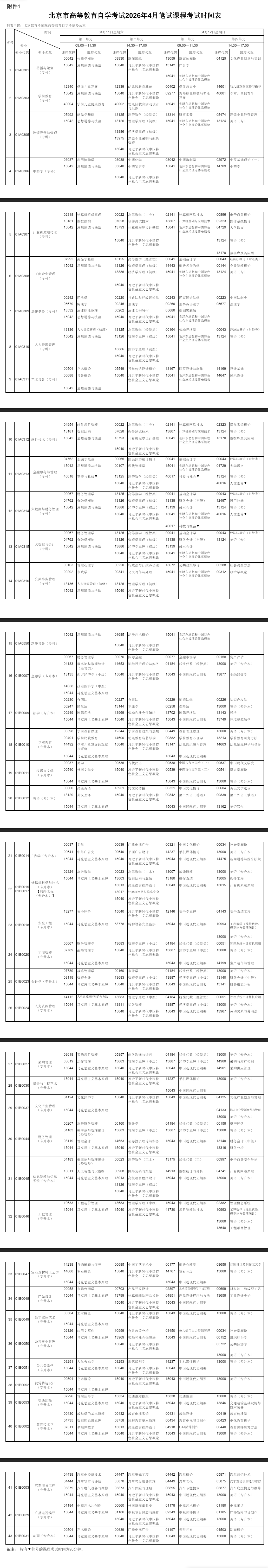 2026年4月北京市房山區自考考試安排