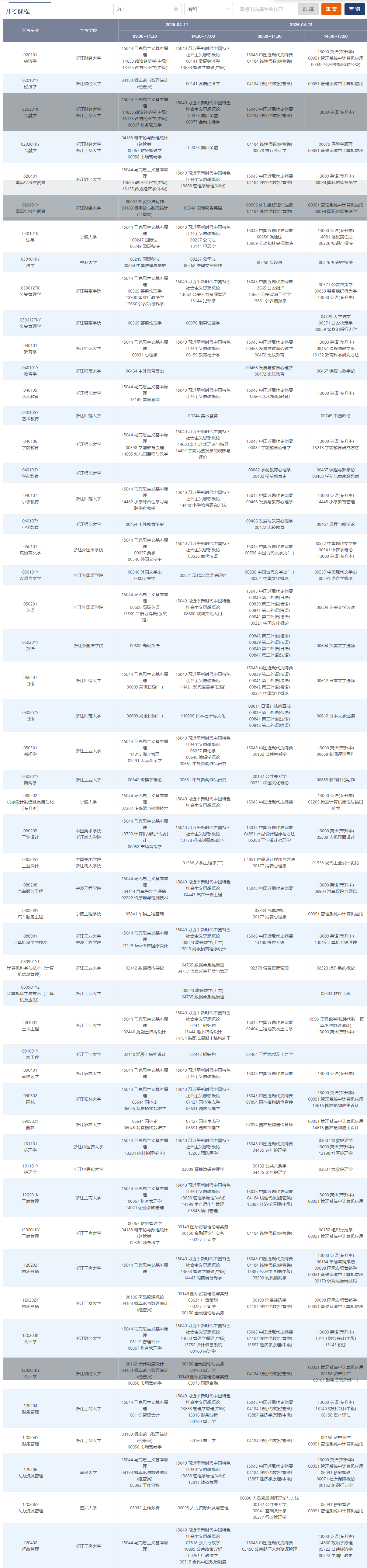 2026年4月浙江省舟山市自考考試安排 2026年4月浙江省舟山市自考考試安排