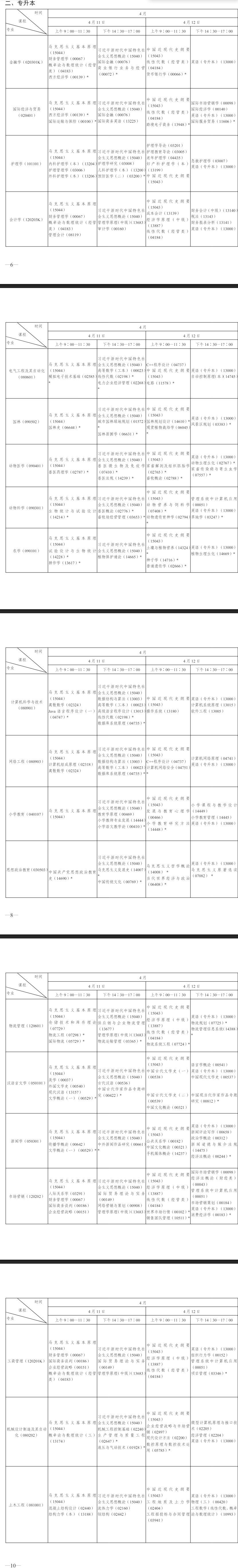 2026年4月陜西省寶雞市自考考試安排 2026年4月陜西省寶雞市自考考試安排