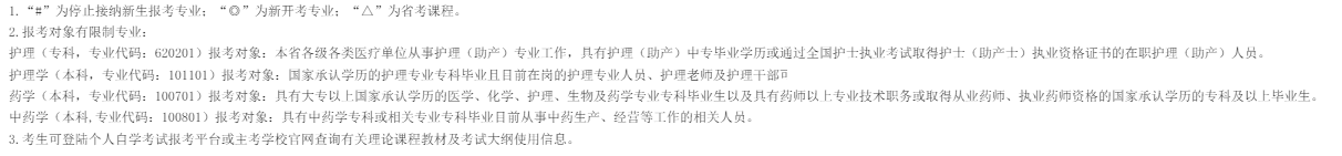 2026年4月福建省自考考試安排