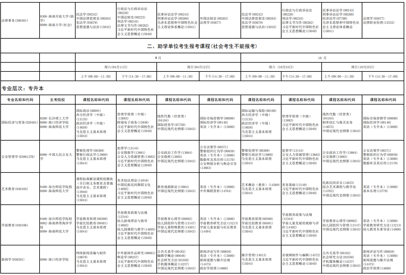 2026年4月海南省海口市自學考試考試安排