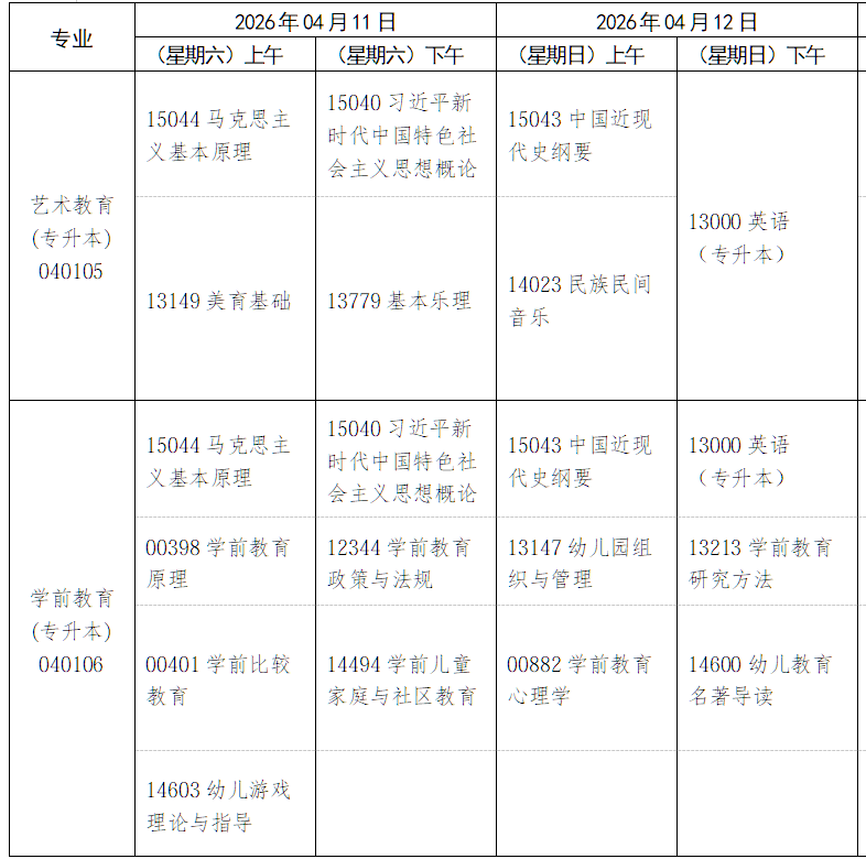 2026年4月江西省新余市自考考試安排 2026年4月江西省新余市自考考試安排